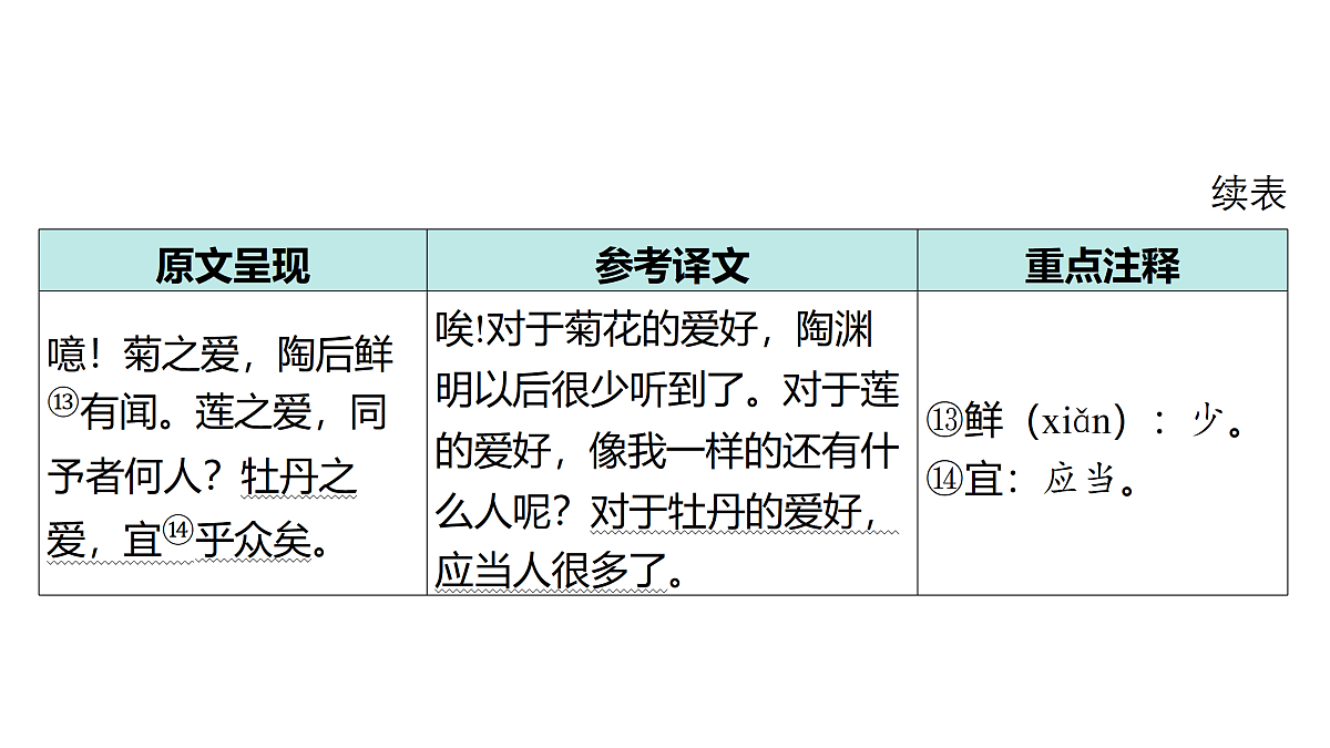 18175605第6页