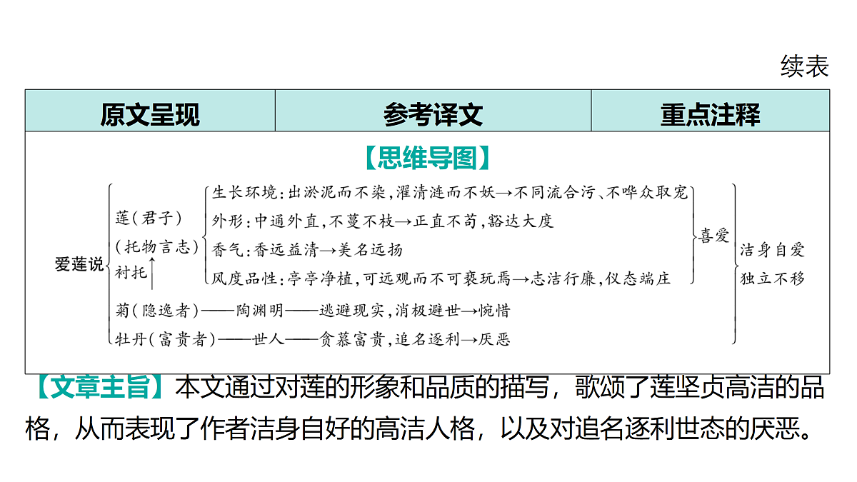 18175605第7页