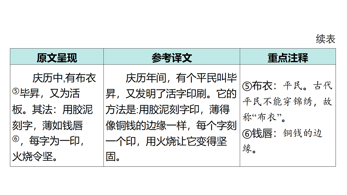 18175606第3页