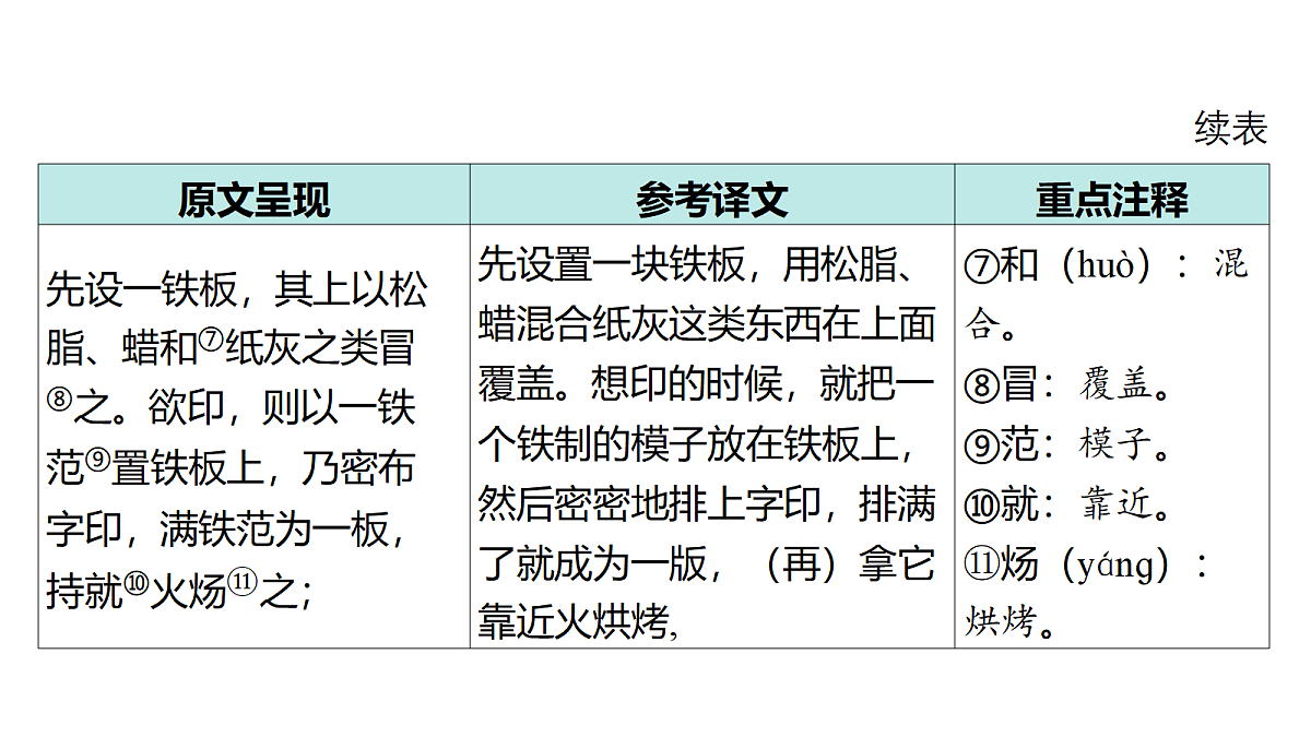 18175606第4页