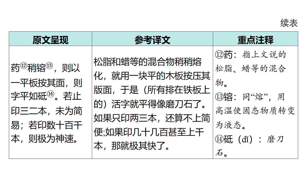 18175606第5页