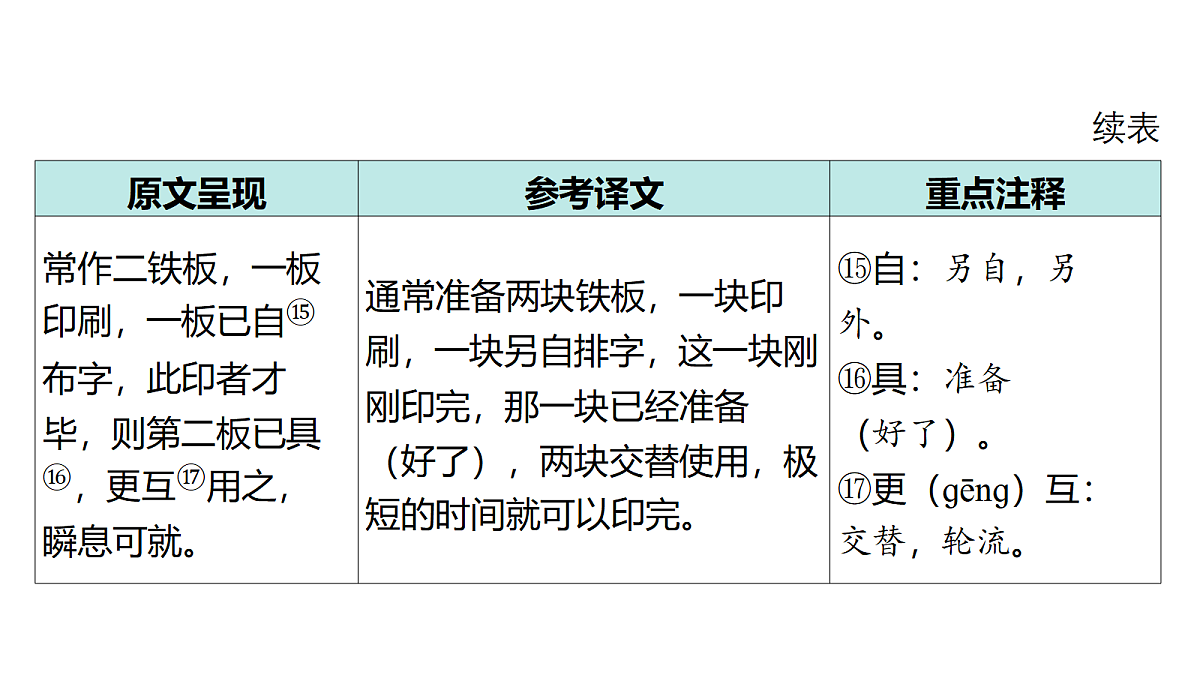 18175606第6页