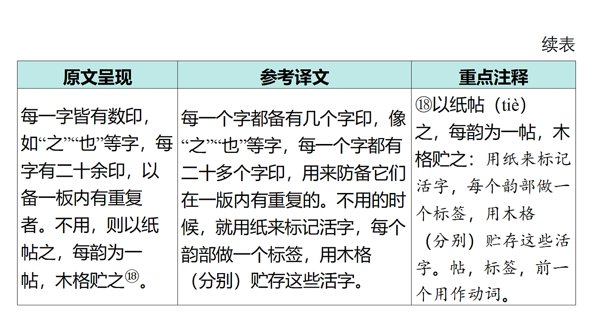 18175606第7页