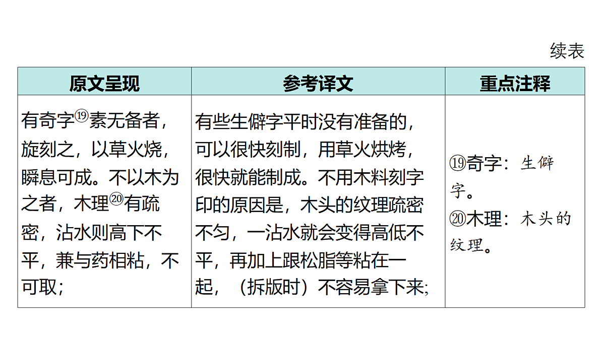 18175606第8页