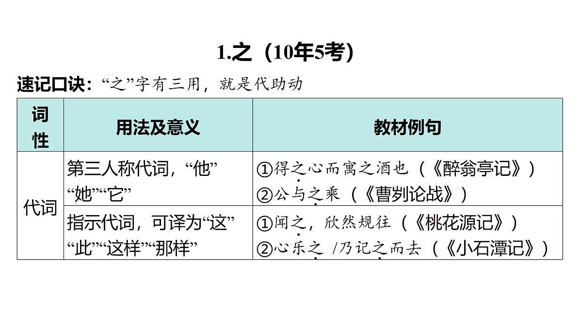 18175608第2页