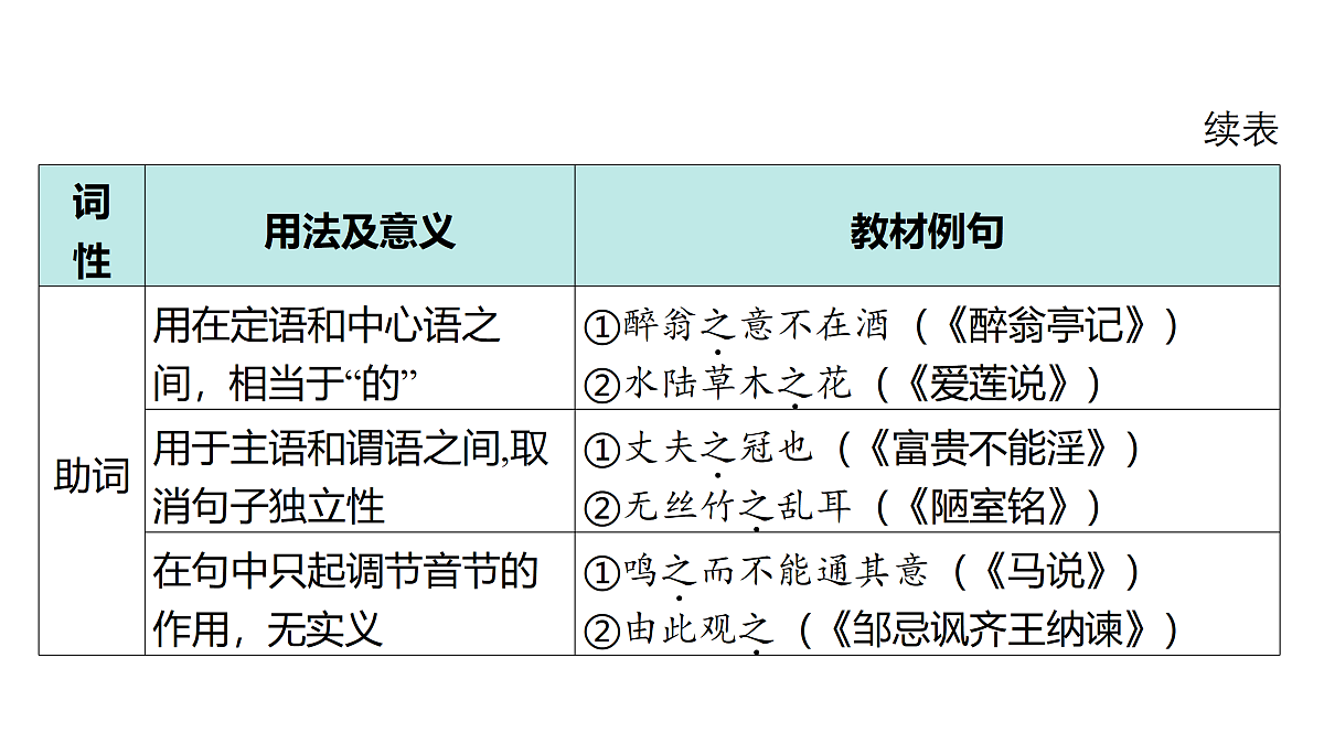 18175608第3页