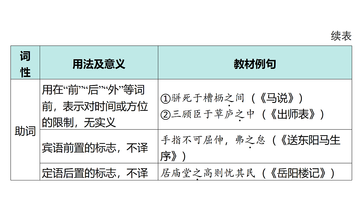 18175608第4页