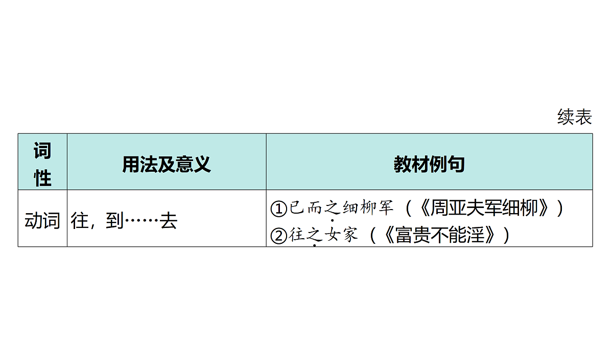 18175608第5页