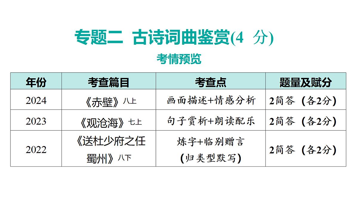 18175610第1页