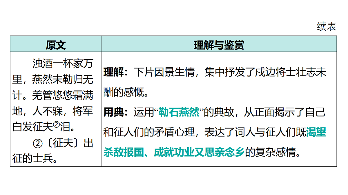 18175611第5页