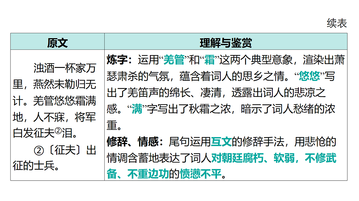18175611第6页