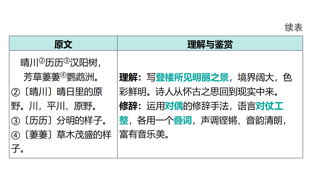 18175612第5页