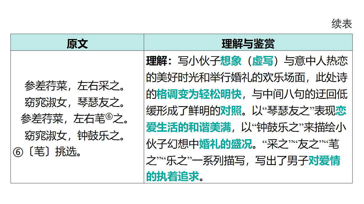 18175613第6页
