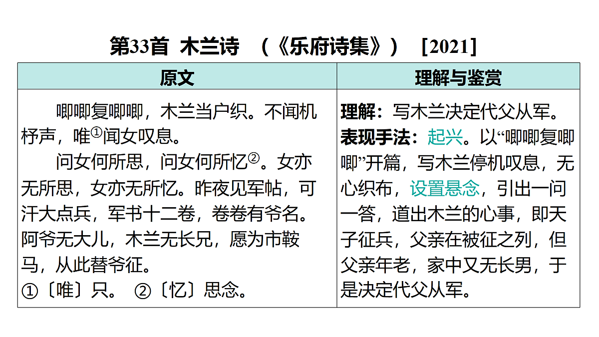 18175615第2页