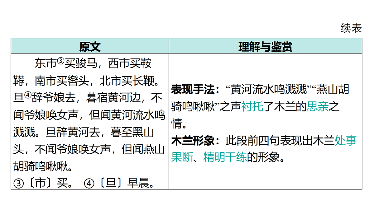 18175615第5页
