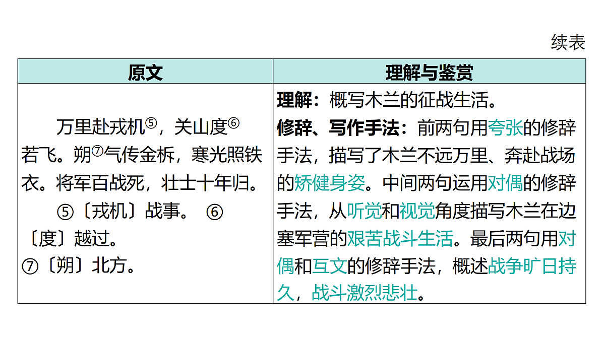 18175615第6页