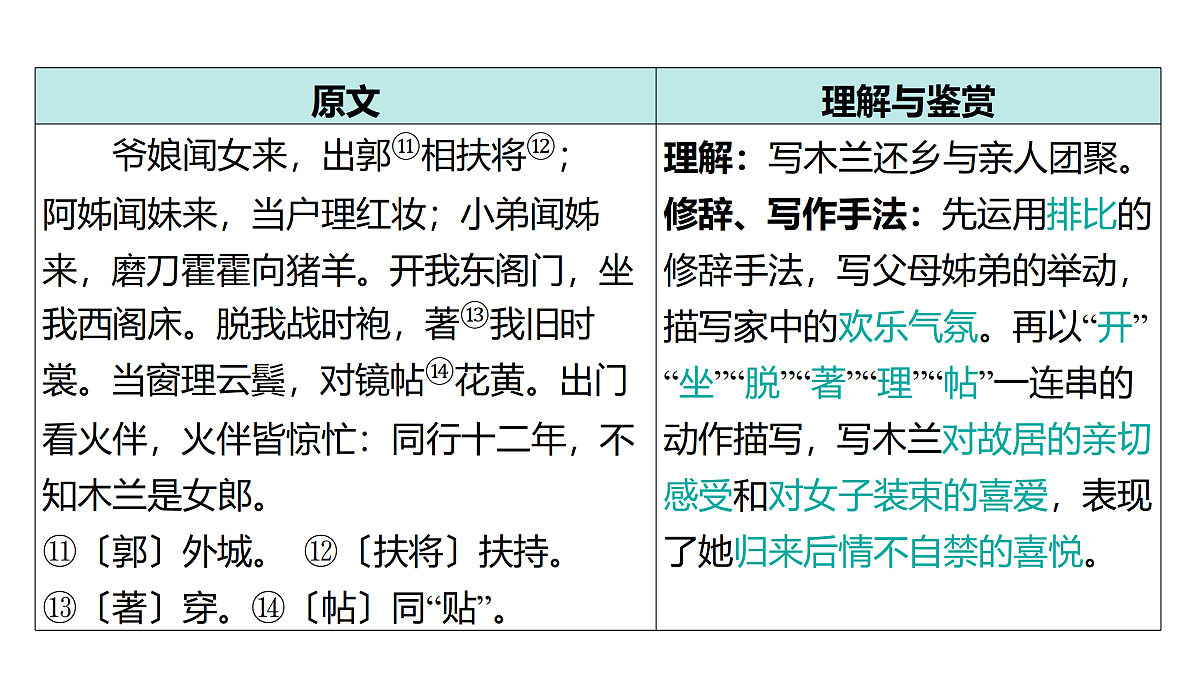 18175615第8页
