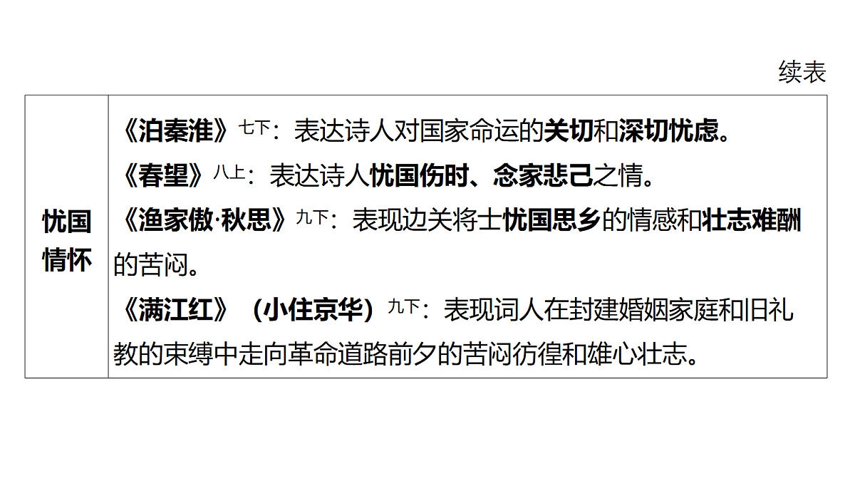 18175616第3页