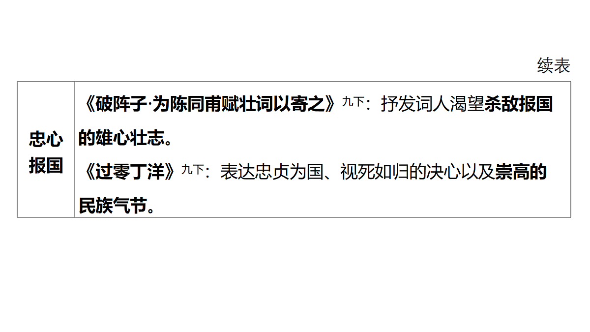18175616第5页