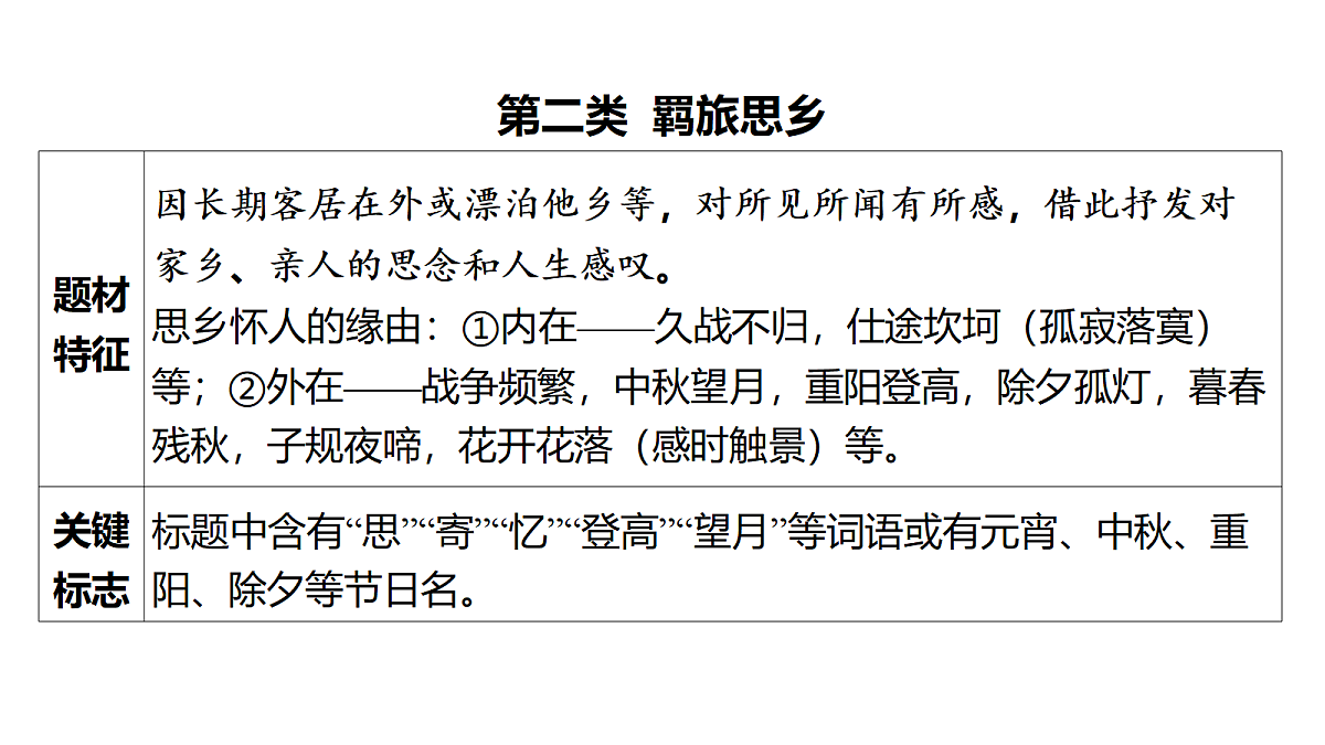 18175616第6页