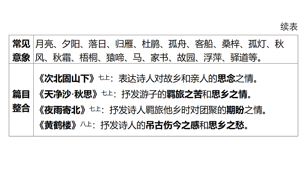 18175616第7页