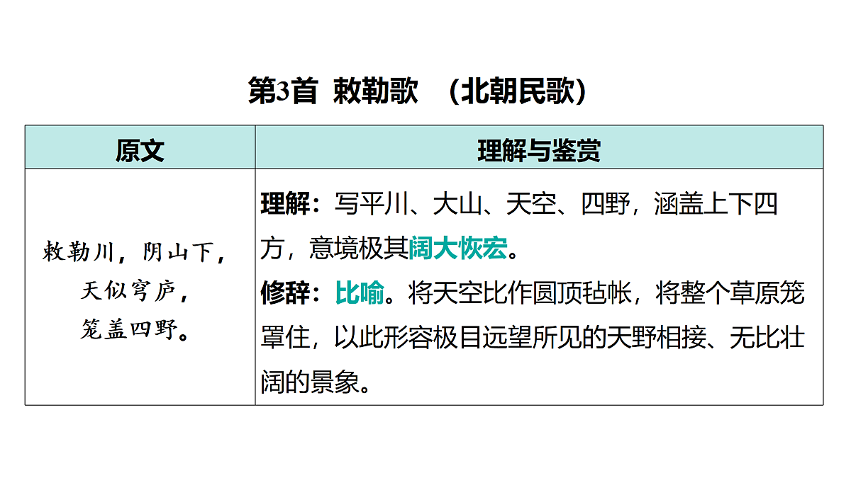18175617第6页