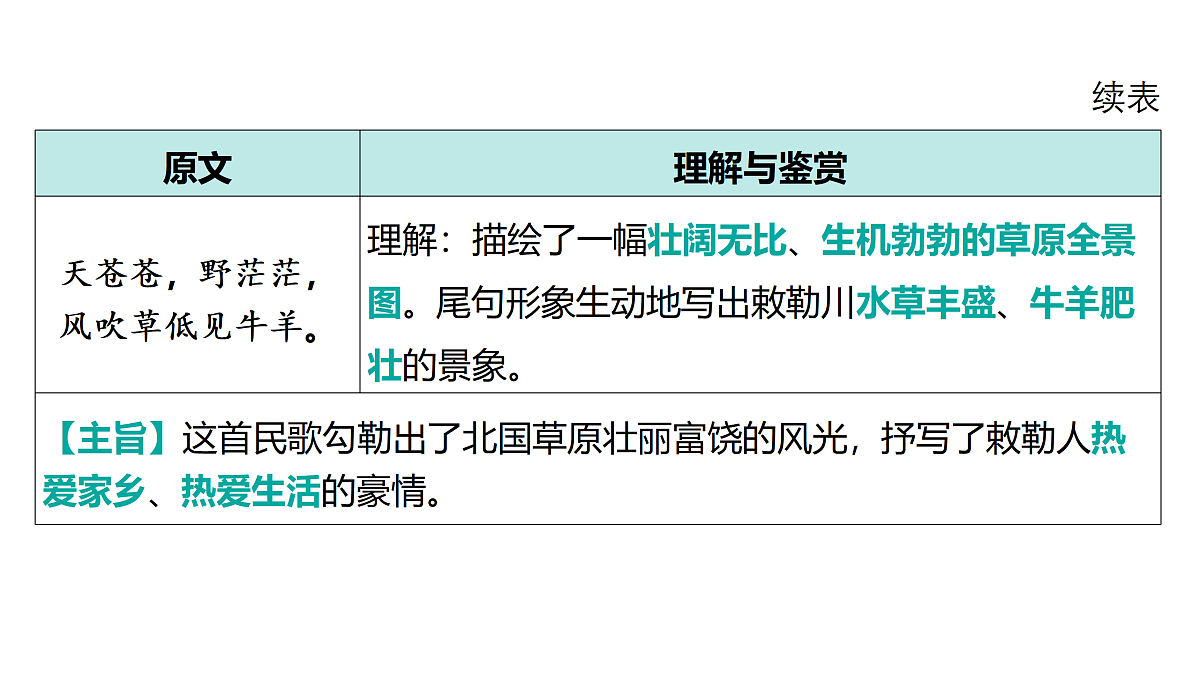 18175617第7页