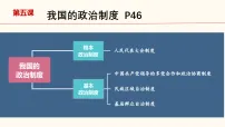 政治 (道德与法治)八年级下册（2024）人民代表大会制度图片ppt课件