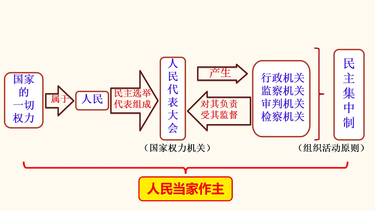 18175677第7页