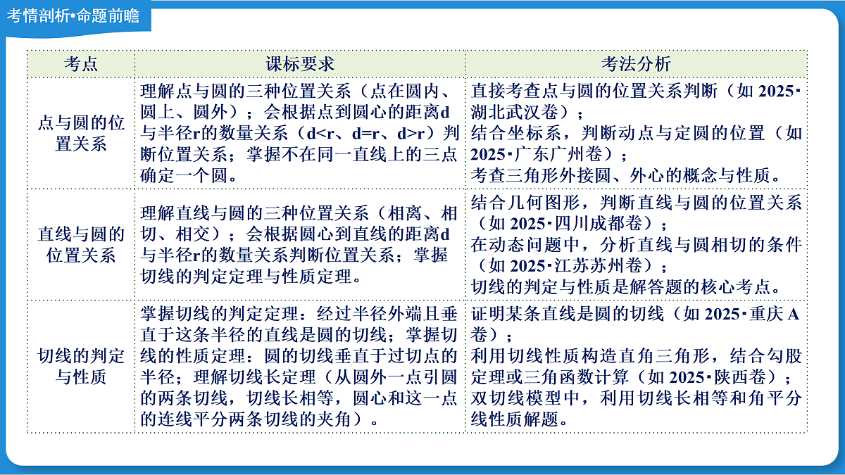 18175951第4页