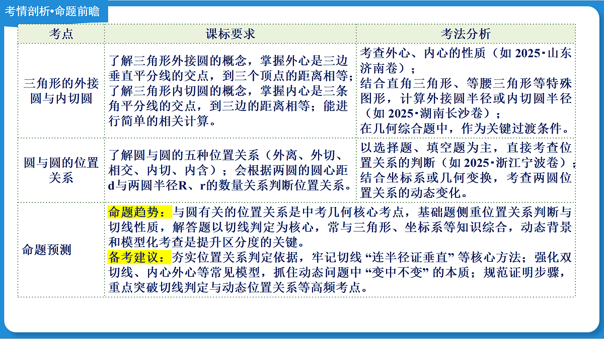 18175951第5页