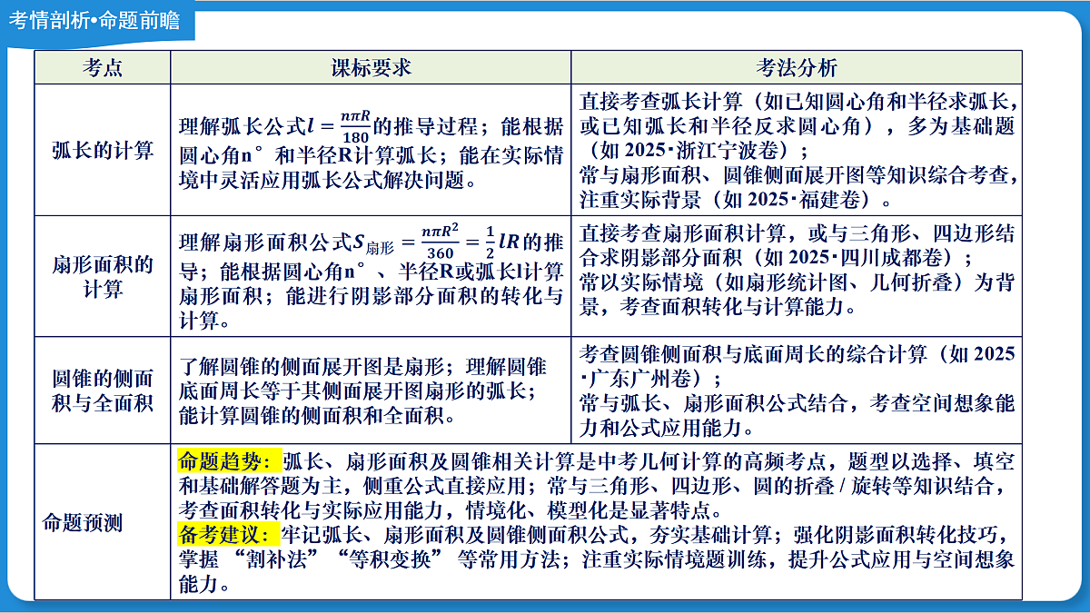 18175952第4页