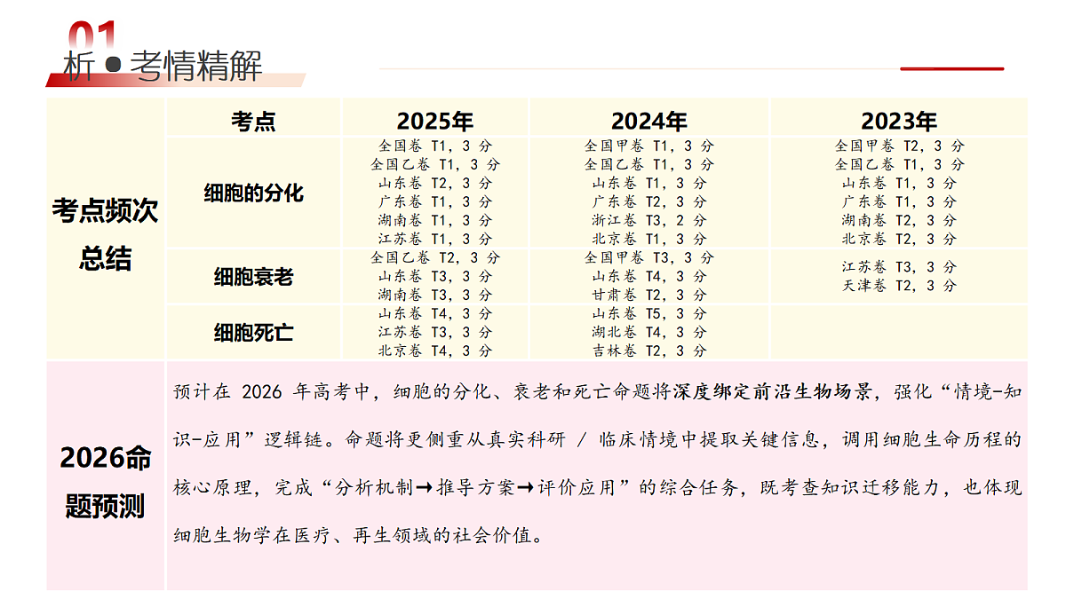 18175991第6页