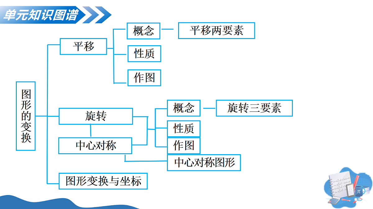 18176010第4页