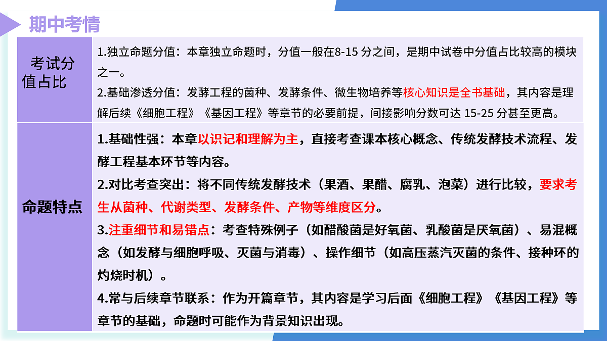 18176030第3页