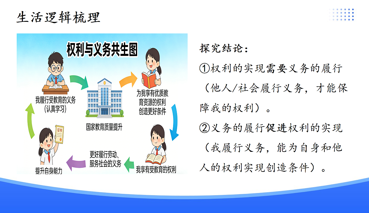 18176211第5页