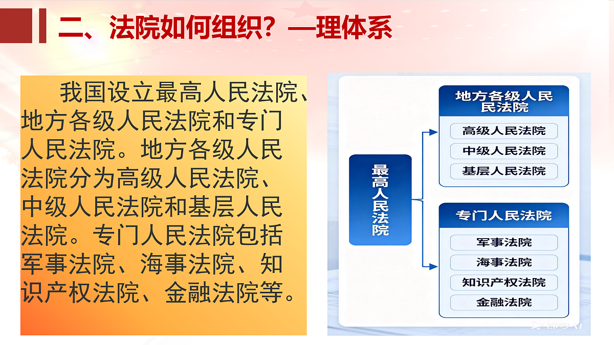18176233第6页