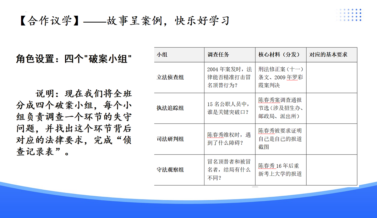 18176248第4页