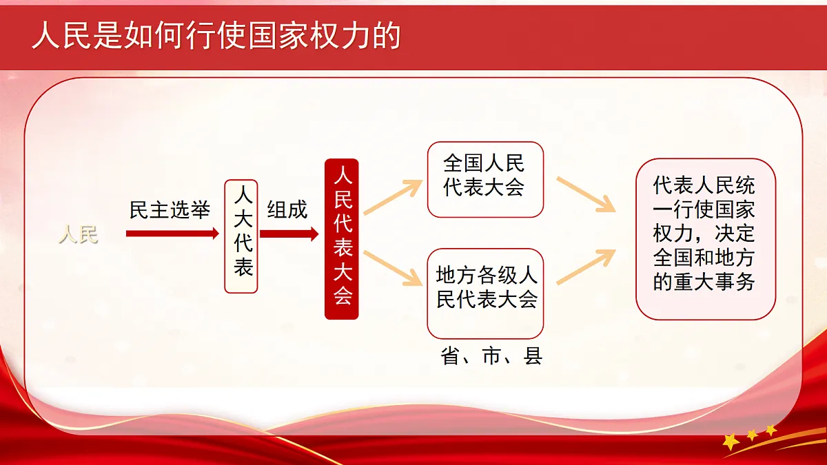 18176311第5页