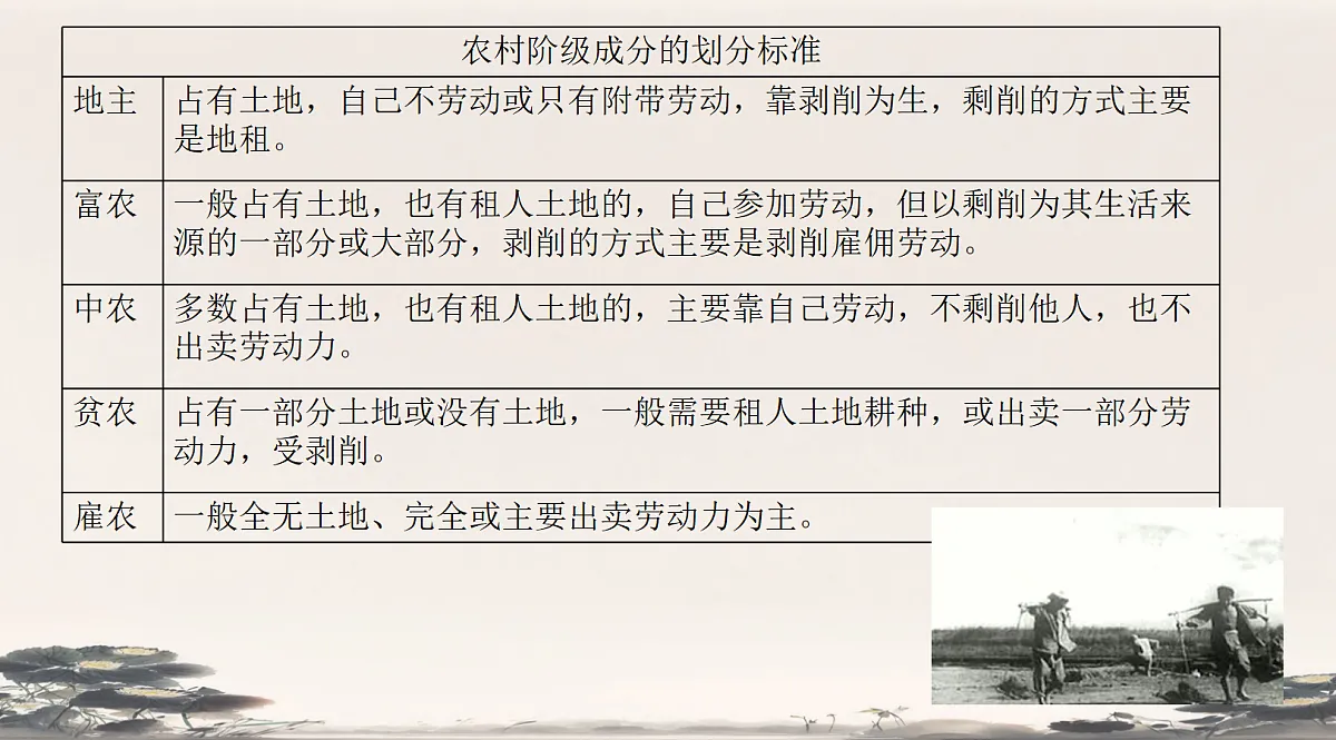 18176334第1页