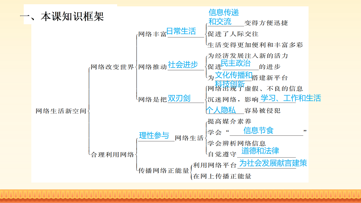 18176413第5页