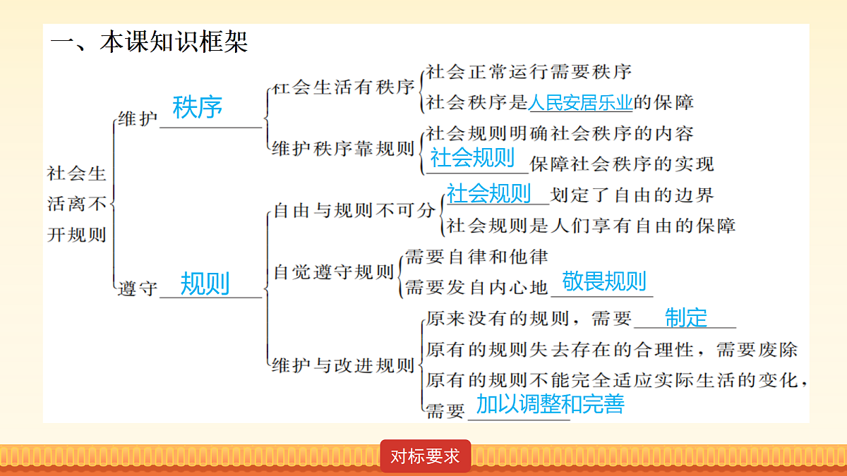18176414第5页