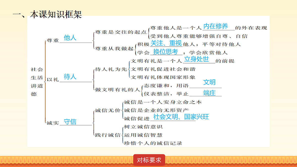 18176415第5页