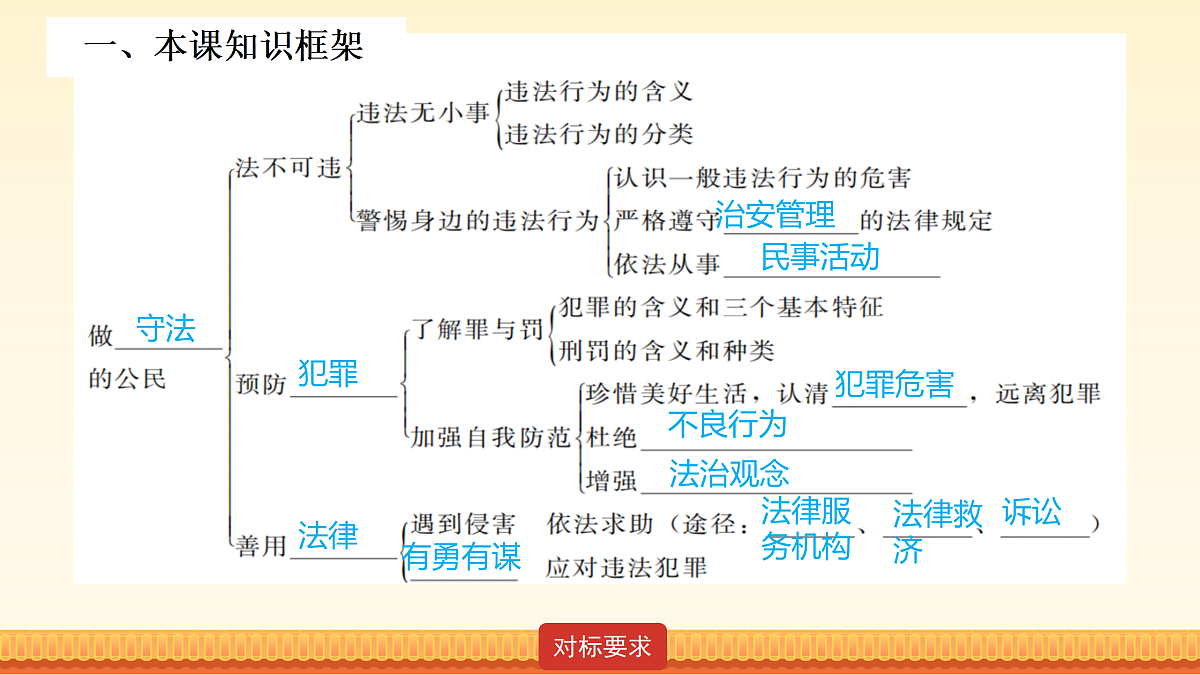 18176416第6页