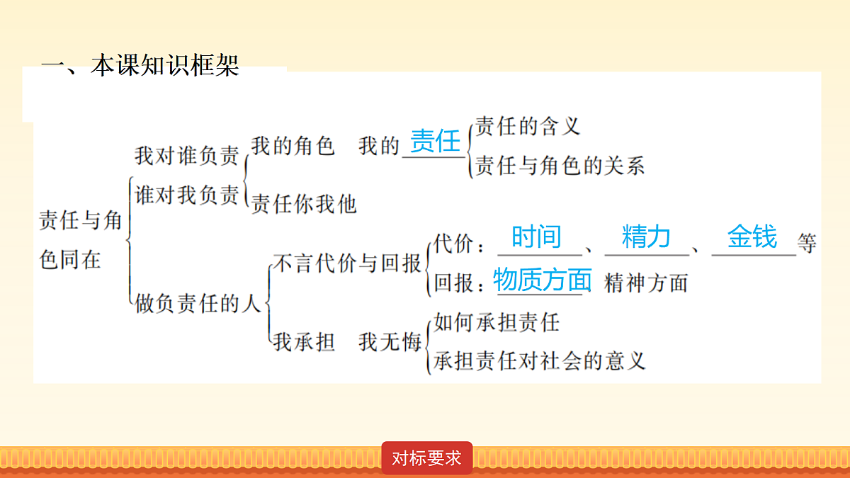 18176418第5页