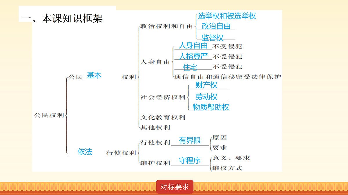 18176453第5页