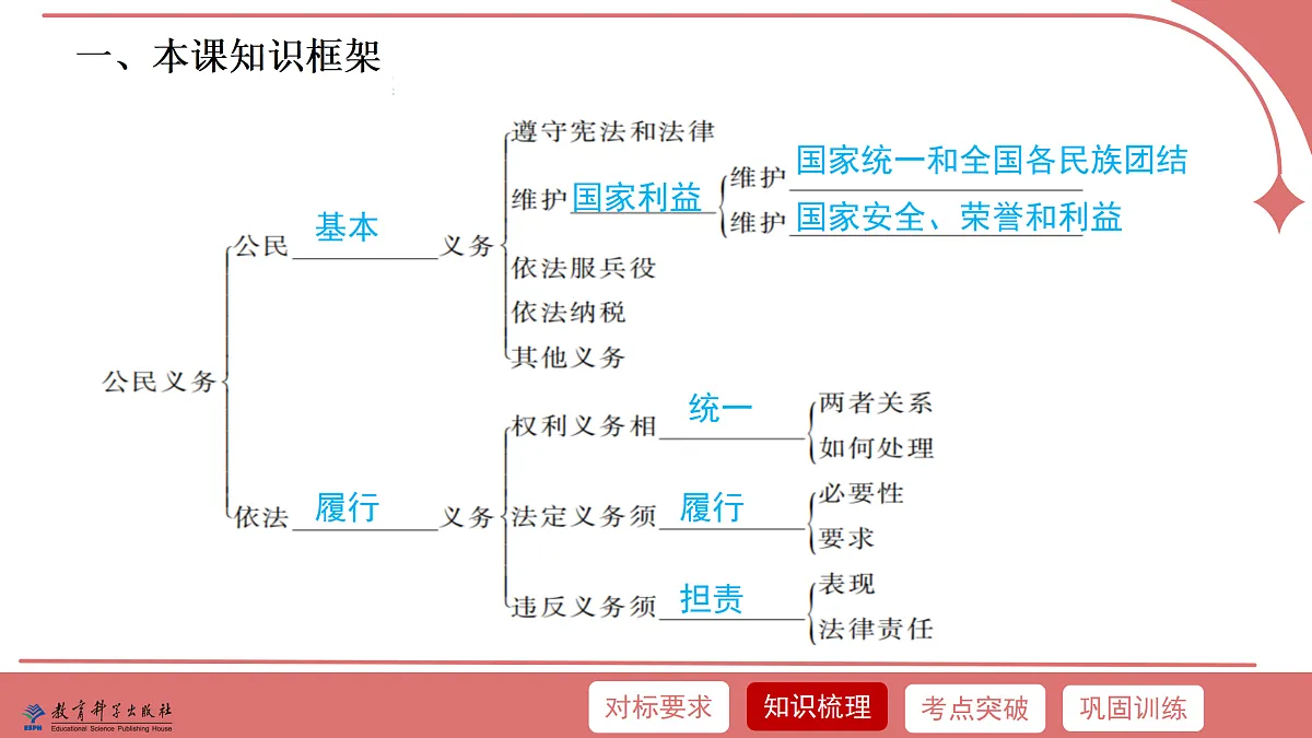 18176454第5页