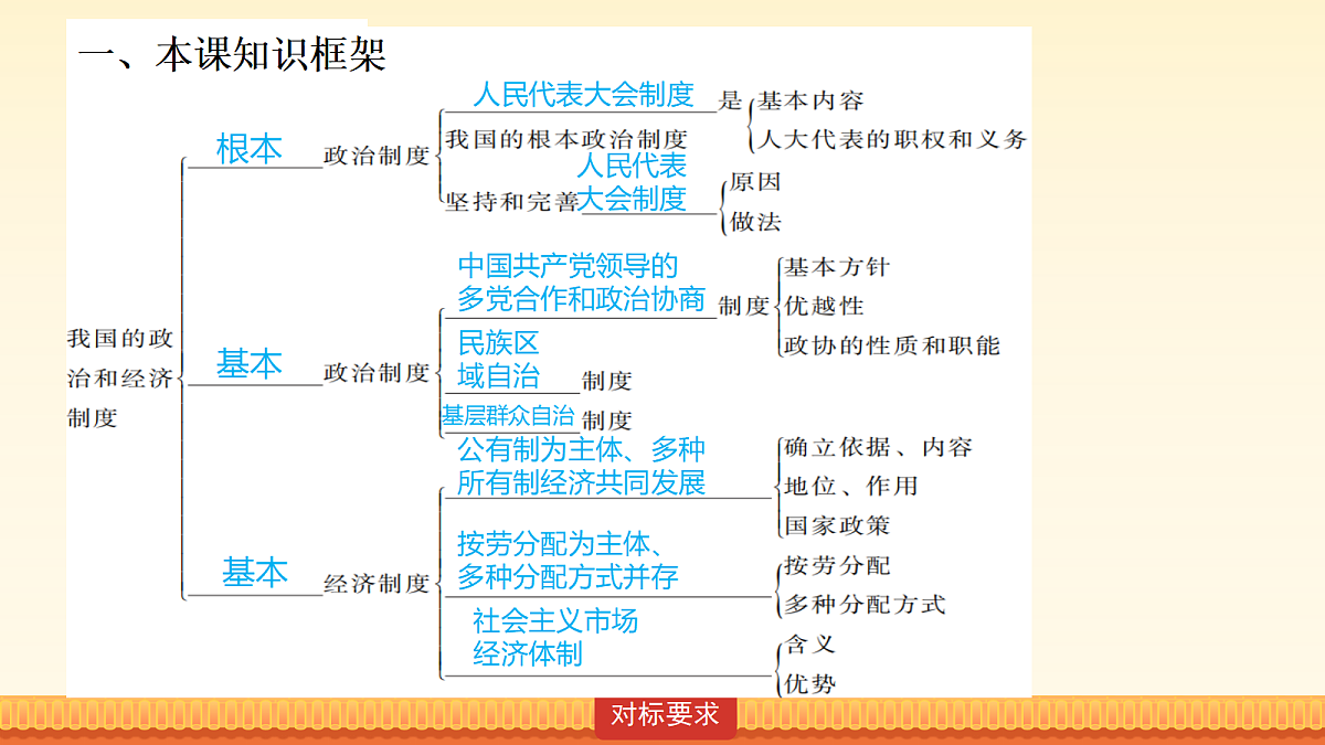 18176455第5页