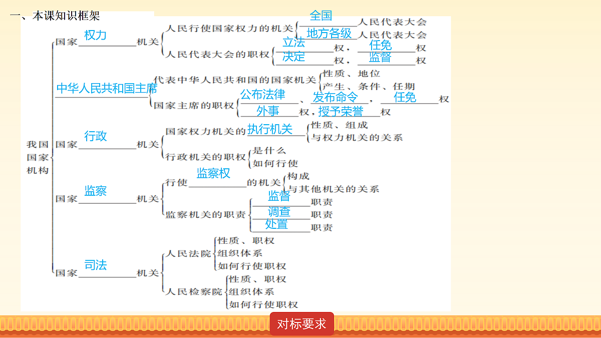18176456第5页
