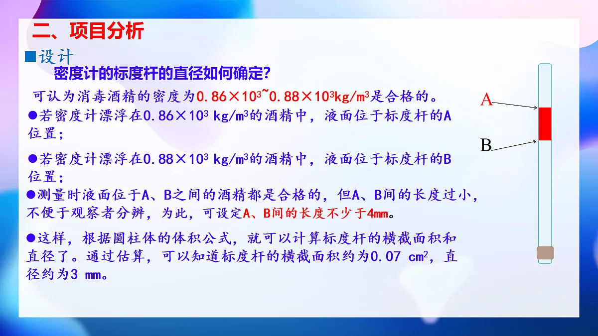 18176463第7页